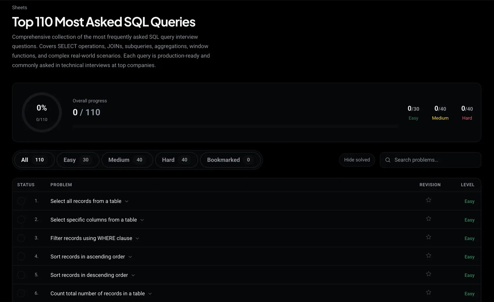 The SQL Sheet page in crackalgo
