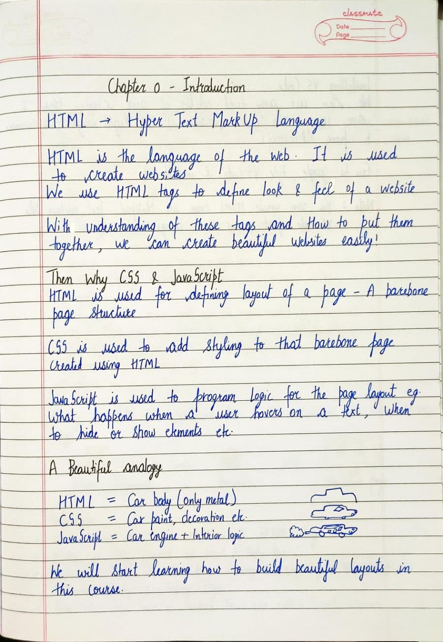 HTML Complete Notes